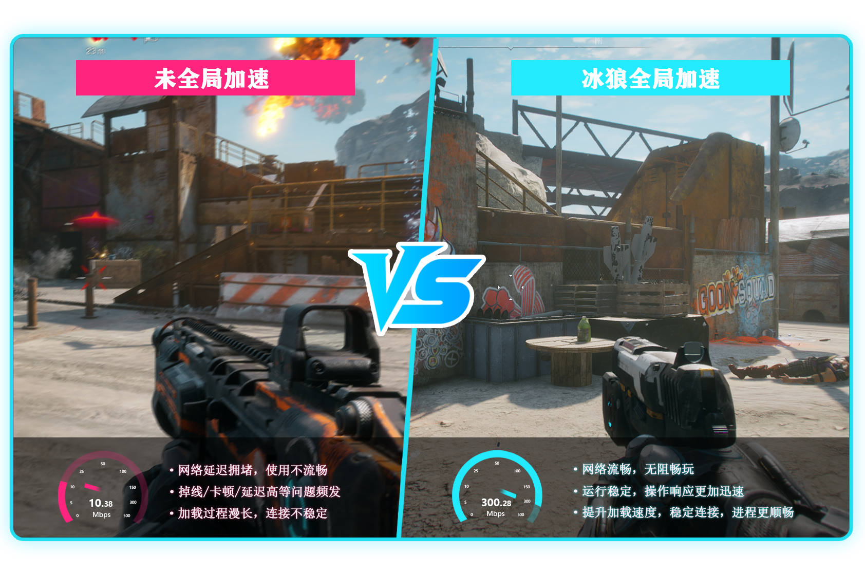 全局加速低延迟